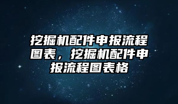 挖掘機配件申報流程圖表，挖掘機配件申報流程圖表格